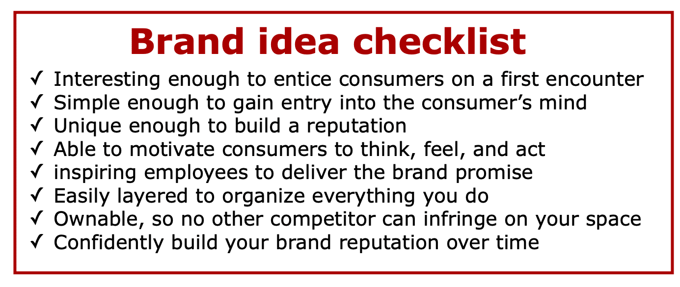 What makes a good brand idea