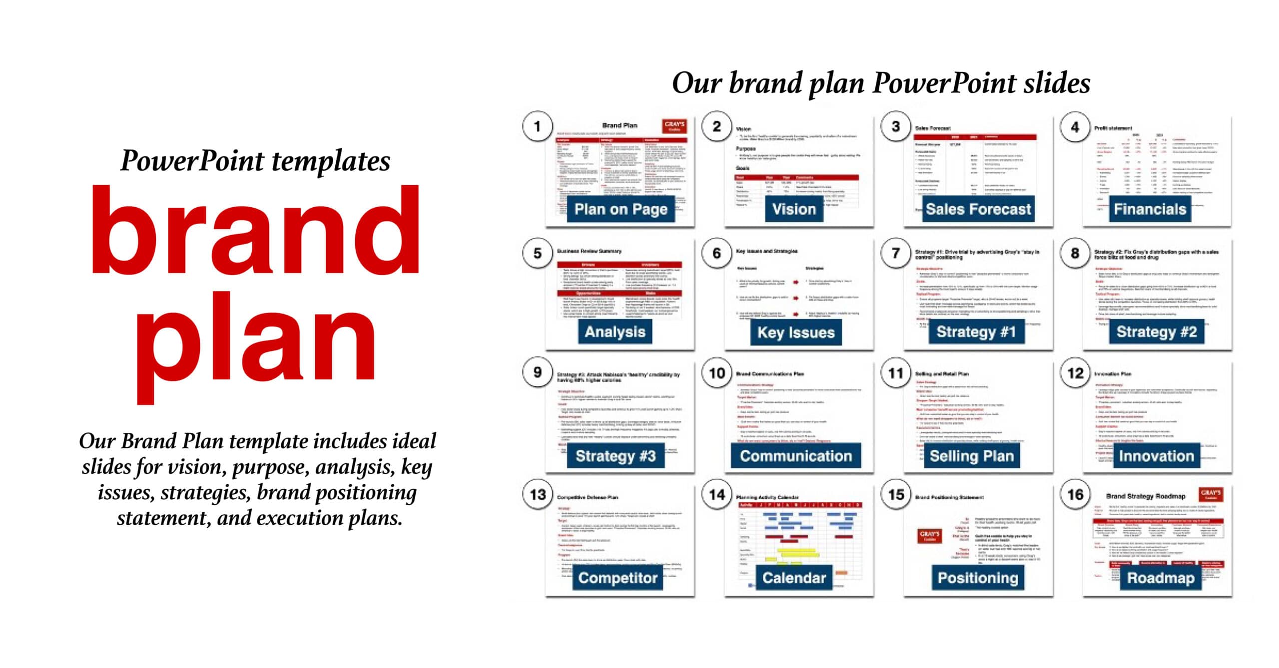 brand plan template or marketing plan template