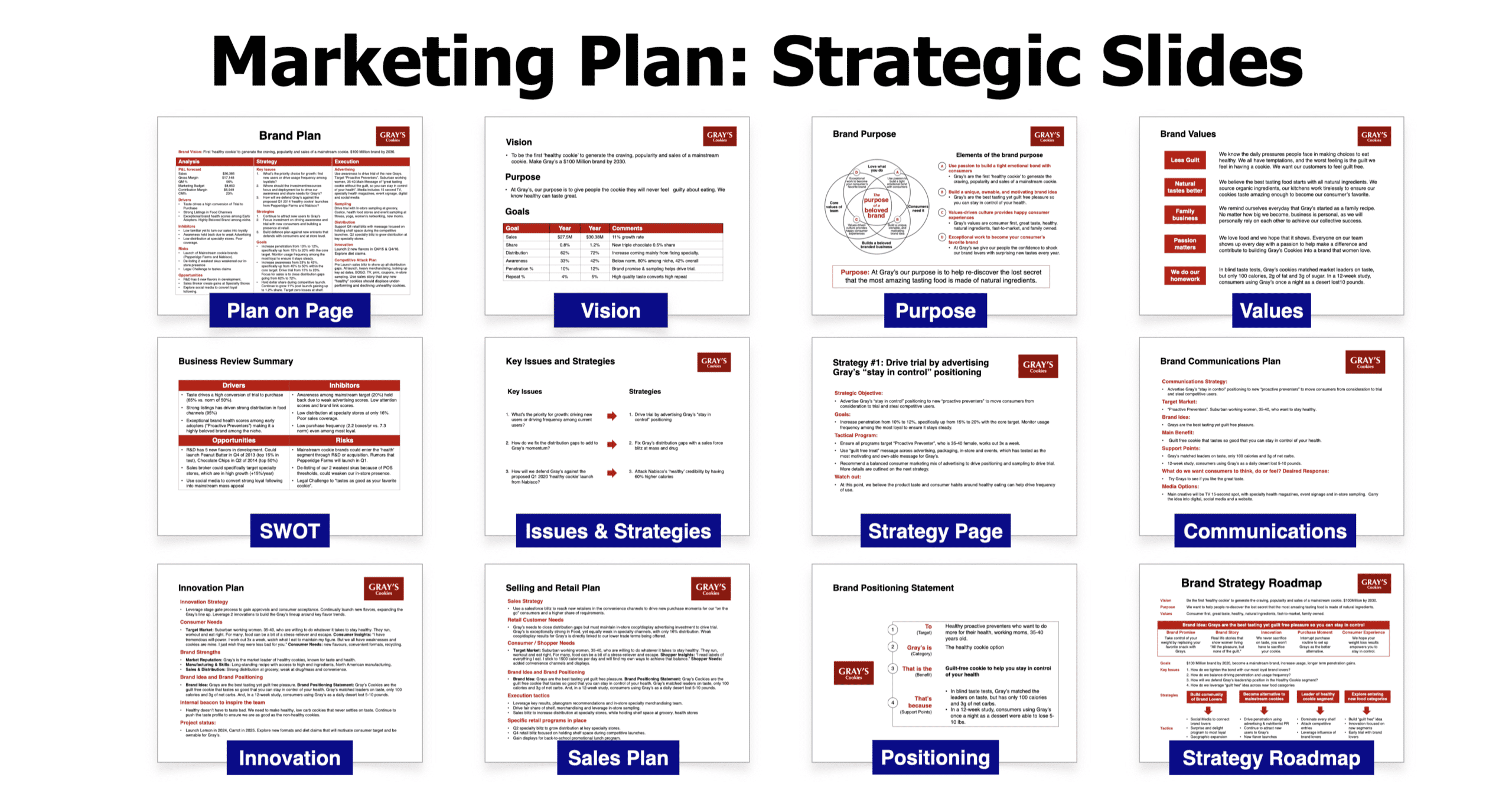 Marketing Plan template Strategic Slides