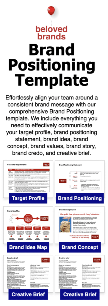 Brand Positioning template Banner ad