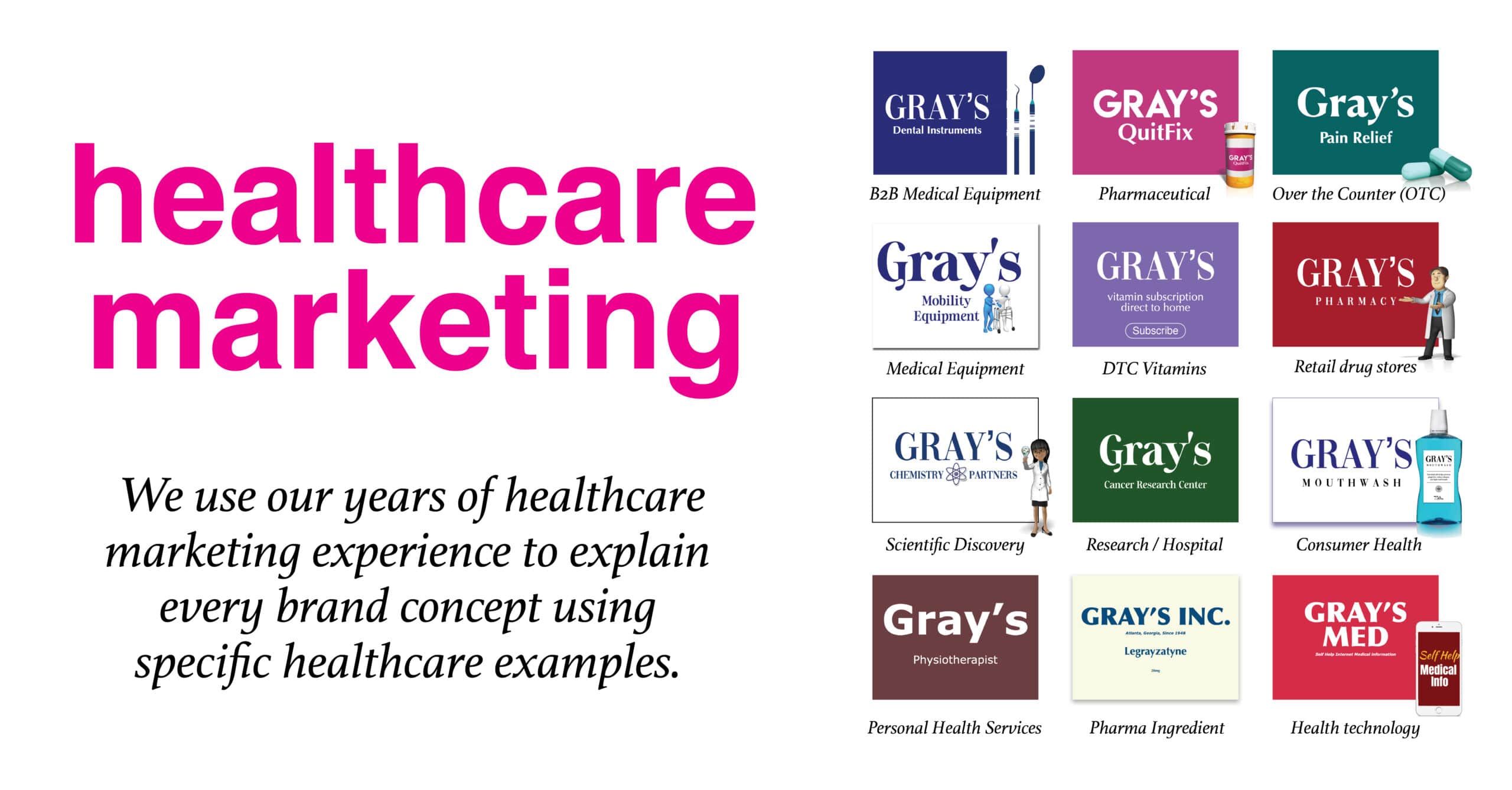 healthcare marketing pharmaceutical marketing OTC marketing pharma marketing