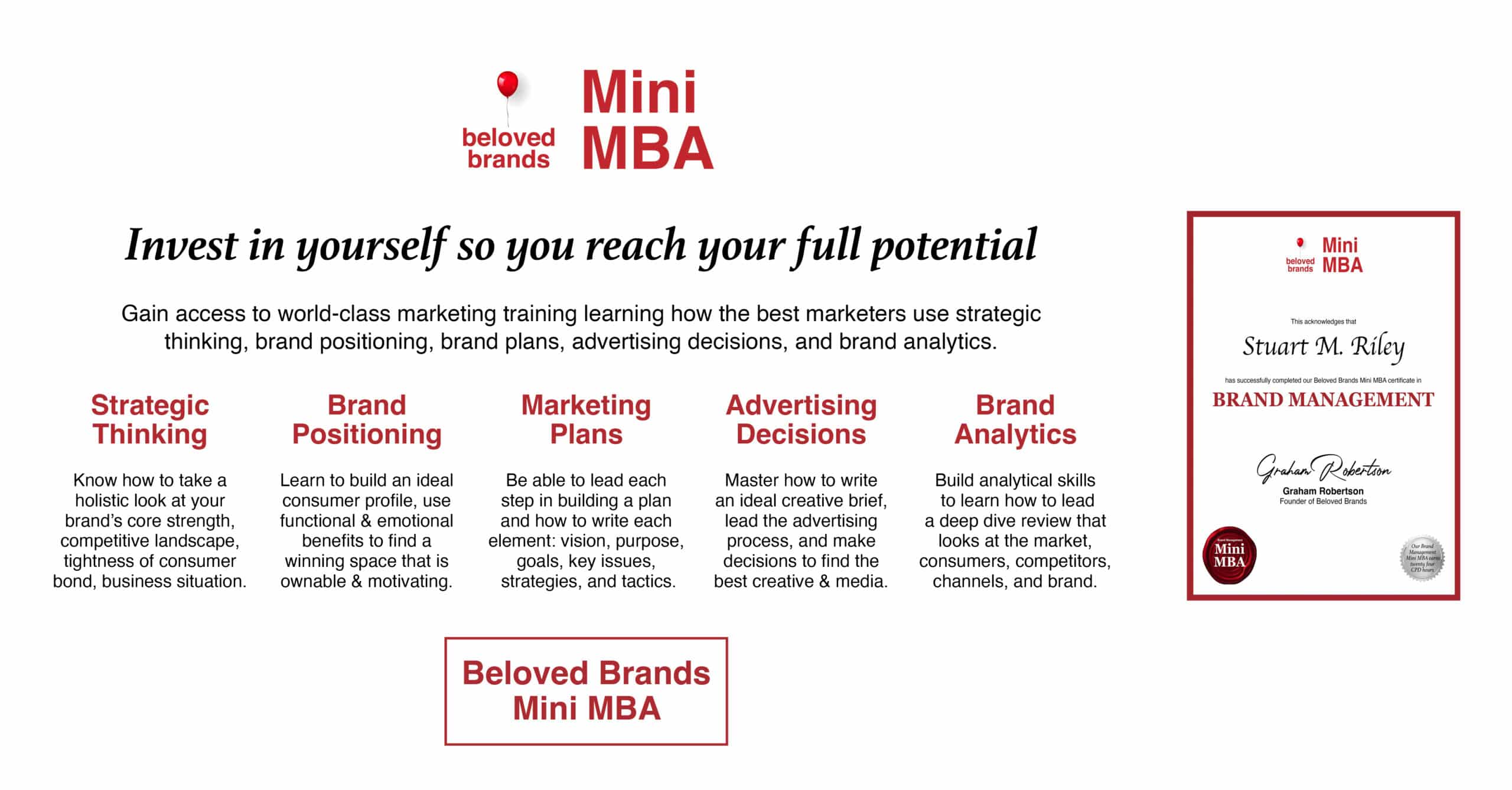 Mini MBA certificate online marketing course course