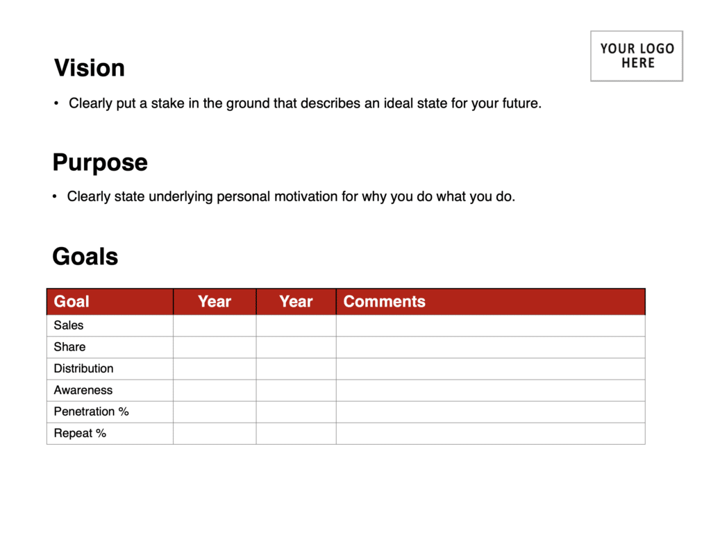Brand Plan template for Vision Purpose Goals Blank to help write goals